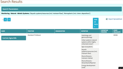 Members Table for how to search the members expertise database.