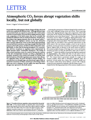 Atmospheric CO2 forces abrupt vegetation shifts locally, but not globally