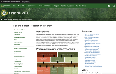 Oregon Department of Forestry Federal Forest Restoration Program