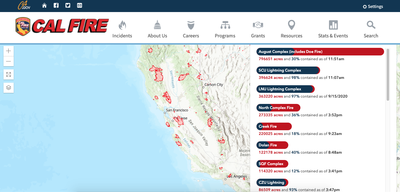 Cal FIre Incidents