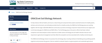 GRACEnet Soil Biology Network