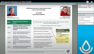 Biological Indicators of Soil Health